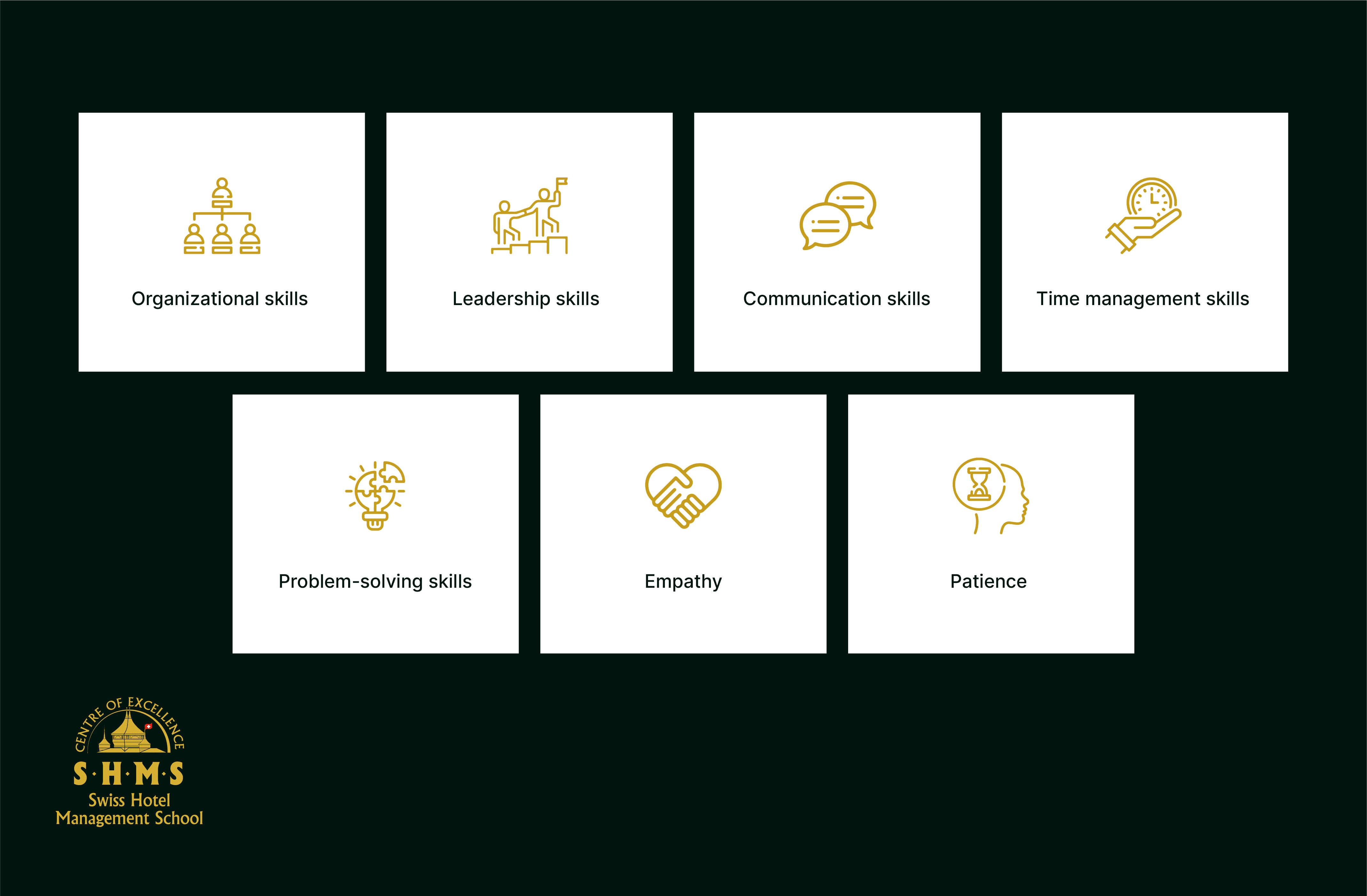 ทักษะที่สำคัญของ Event Manager