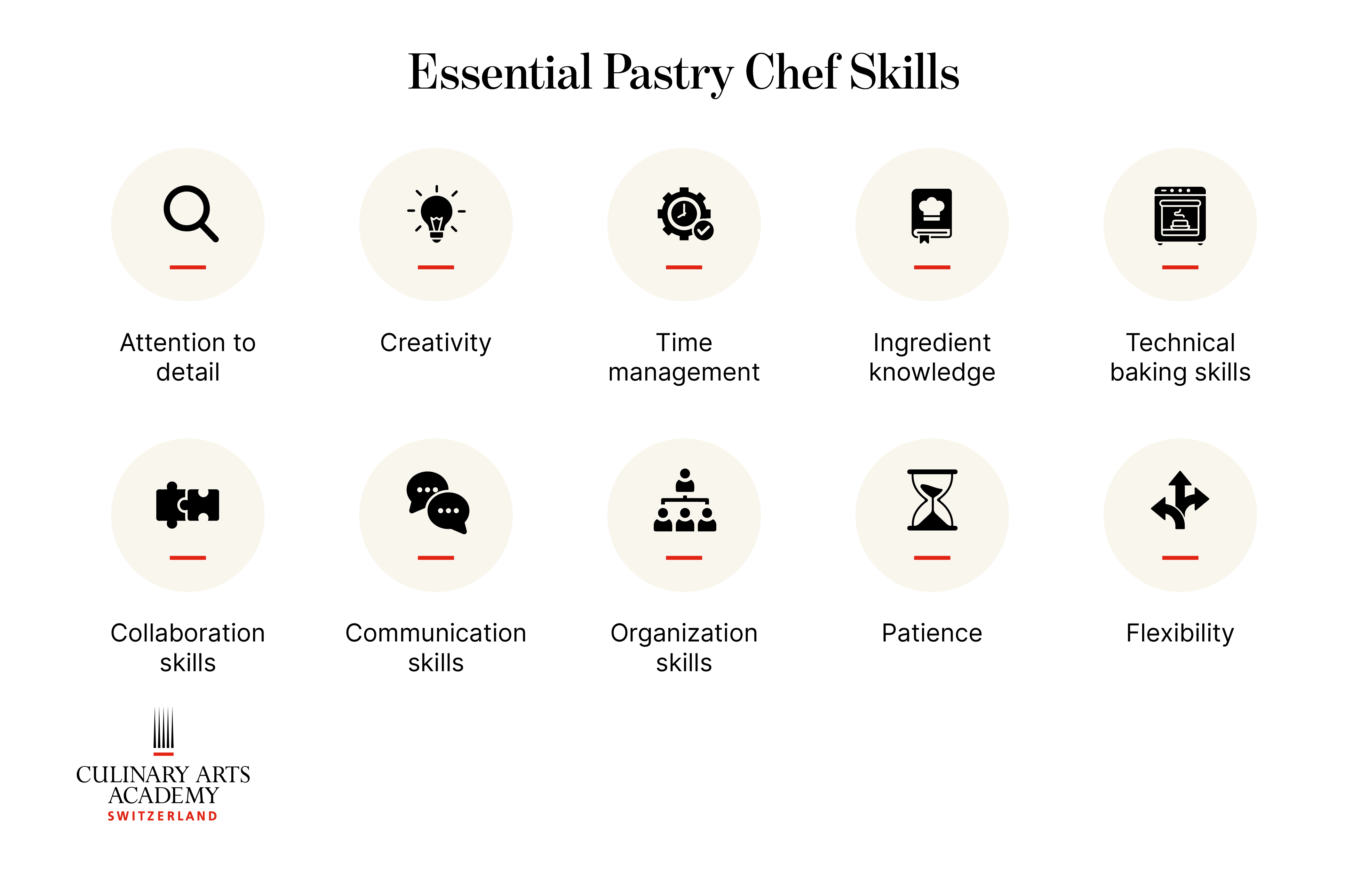 ทักษะสำคัญสำหรับ เชฟทำขนม