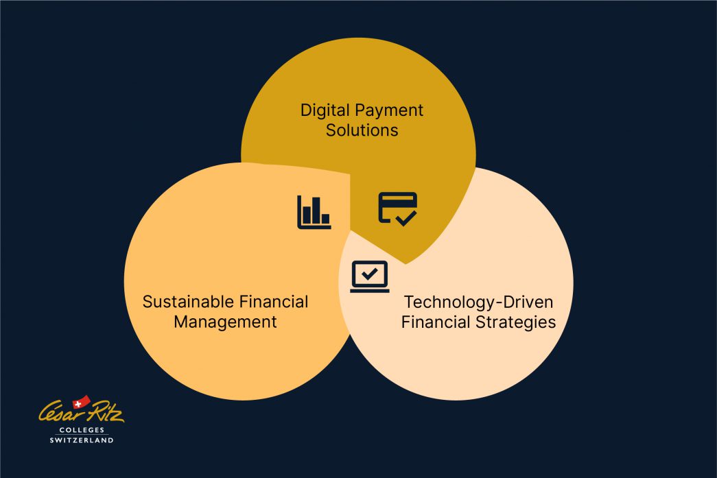 เทรนด์ใหม่ ๆ การบริหารการเงินอุตสาหกรรมบริการ