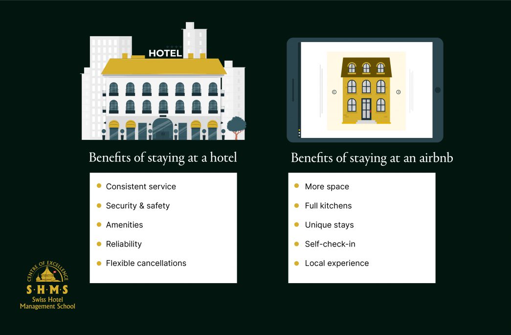 ข้อดีของ ที่พัก Airbnb และโรงแรม